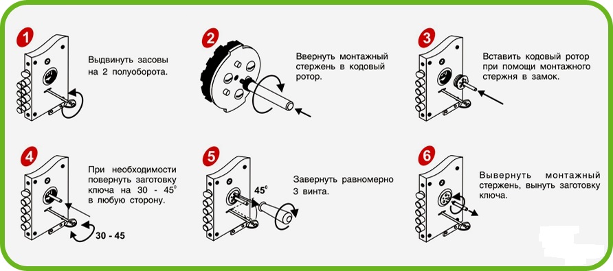Инструкция по перекодировке сувальдных замков Гардиан