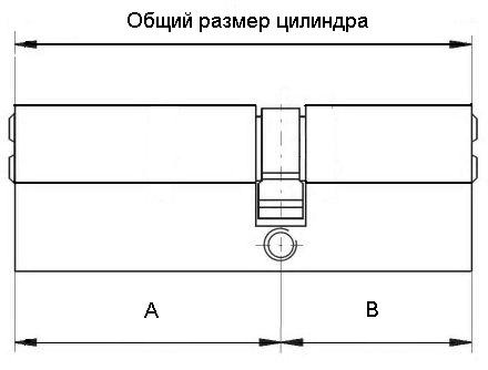 Замер цилиндрового механизма